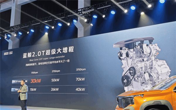 1399万全球首款超级增程皮卡！长安猎手能让你户外连涮5天火锅(图4)