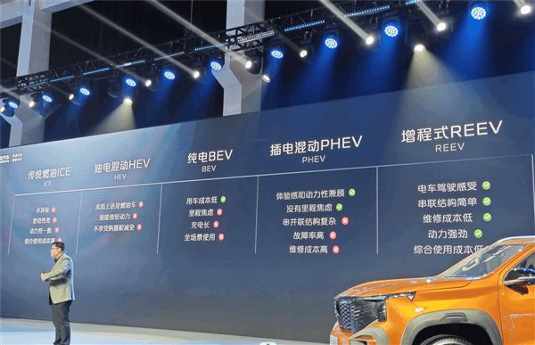 1399万全球首款超级增程皮卡！长安猎手能让你户外连涮5天火锅(图3)