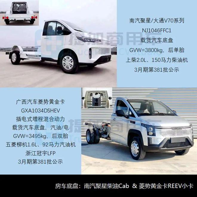 前2月货车市场喜迎“开门红”北奔要干轻卡了？一季度N类货车底盘新品公示盘点（下）(图8)