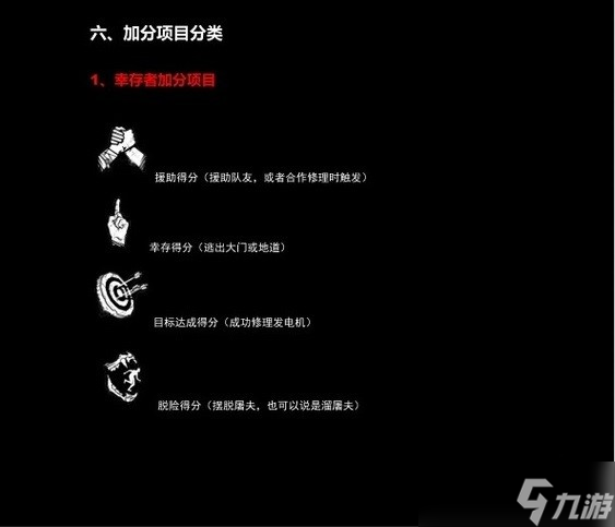 《黎明杀机》逃生者获取血点技巧推荐(图2)