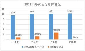 2024发电设备行业深度分析发电设备将更加注重环保和可持续发展(图9)