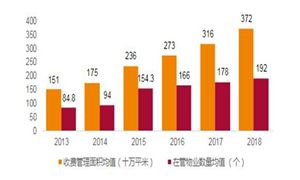 2024发电设备行业深度分析发电设备将更加注重环保和可持续发展(图10)