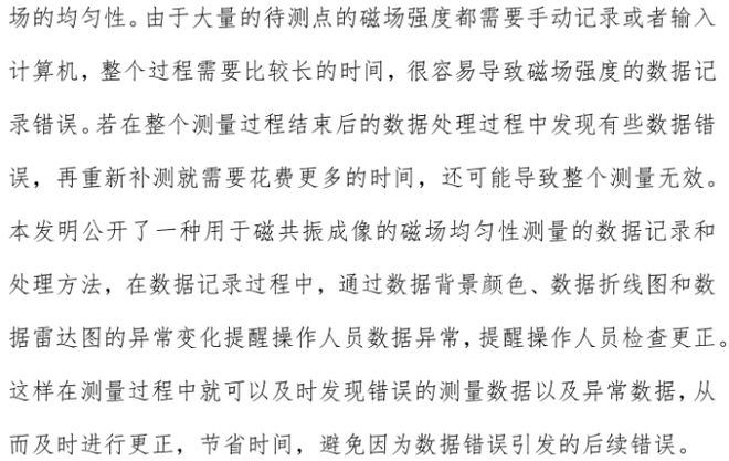 辰光医疗收到关于用于磁共振成像的磁场均匀性测量的数据记录和处理方法的《发明专利证书(图2)