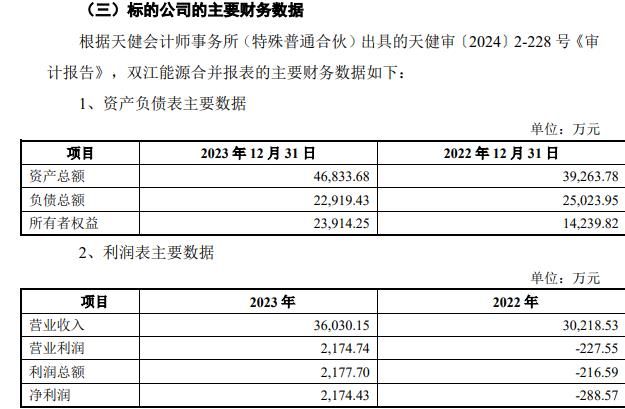 长缆科技拟收购双江能源股权并增资定增募不超226亿(图2)