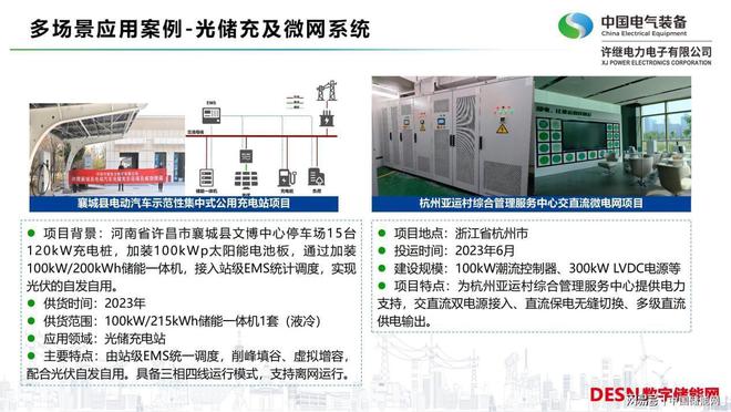 CIES2024许继电力电子任静:储能系统技术路线及零碳系统应用(图2)