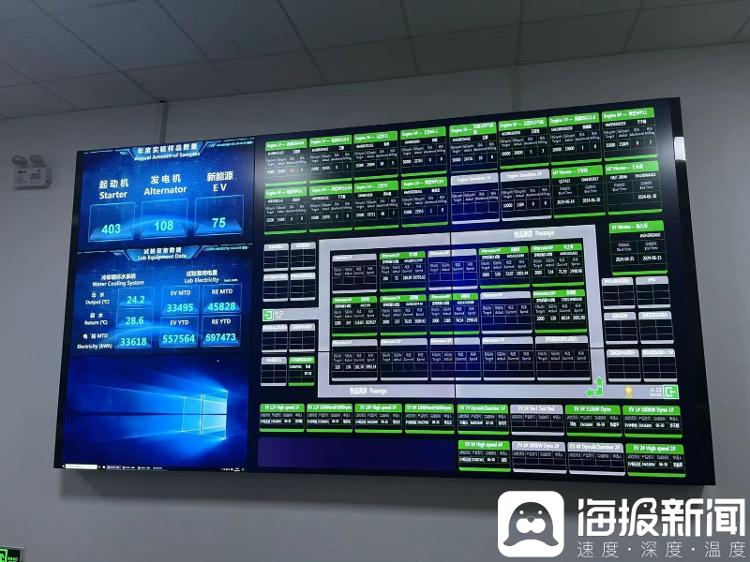 行走先行区丨潍坊这家实验室数字化大屏让实验事故透明化(图2)