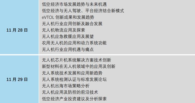 展会预告：2024低空经济展将于11月28-30日在上海举办！(图4)