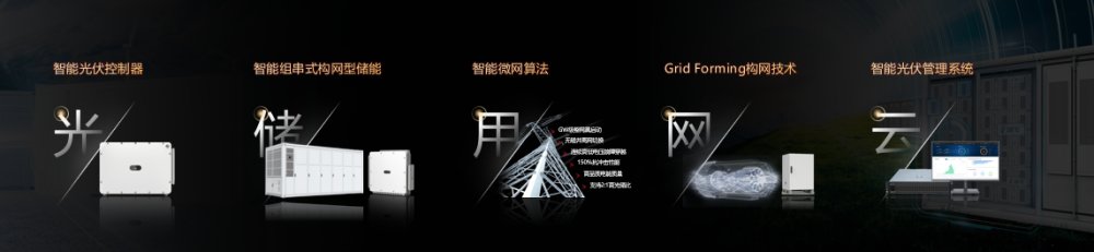 主动安全构网携手迈入光风储发电机新时代2024华为智能光伏战略与新品发布会(图5)
