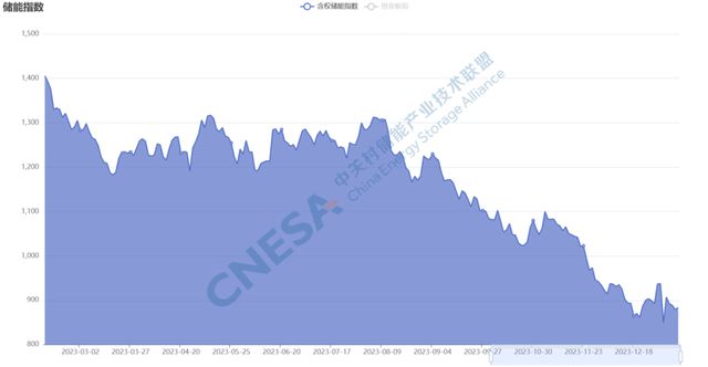 在非洲没电的日子全靠这些中国企业(图7)