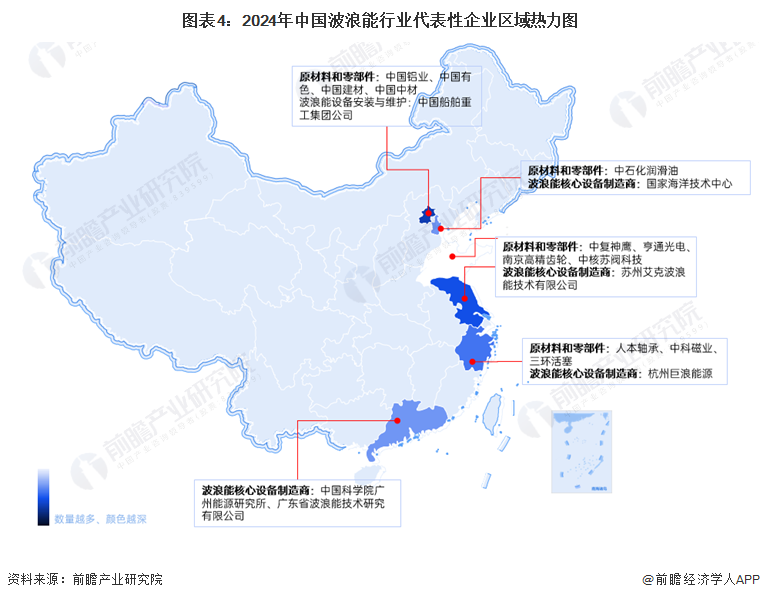【干货】2024年中国波浪能行业产业链现状及市场竞争格局分析广东企业分布最集中(图4)