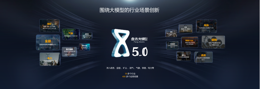 华为云全新CloudMatrix架构亮相WAIC以云化算力为AI发电(图4)