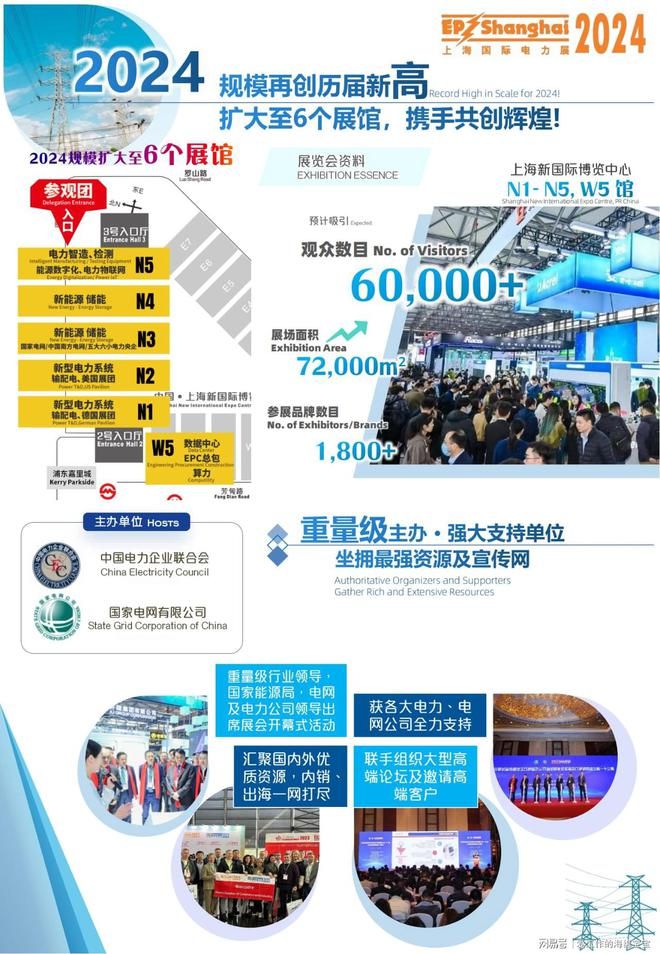 电力行业:推动社会进步的重要力量。EPShanghai2024(图3)