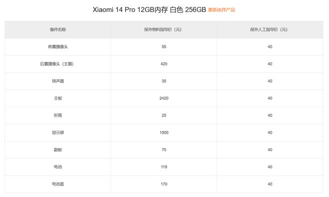 小米14系列手机备件保外维修价格出炉(图3)