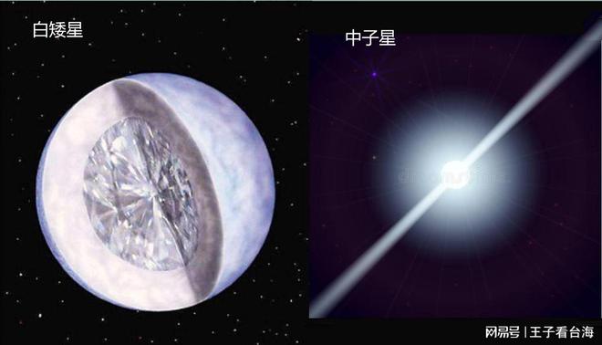 宇宙中最强的“发电机”：中子星的磁场如何产生能量？(图2)