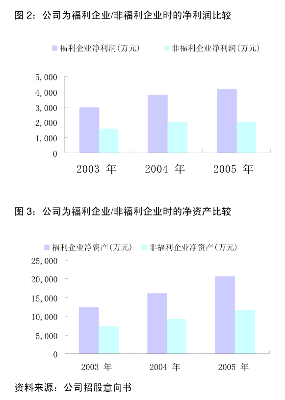 晶科科技：关于调整2024年度担保计划的公告(图3)