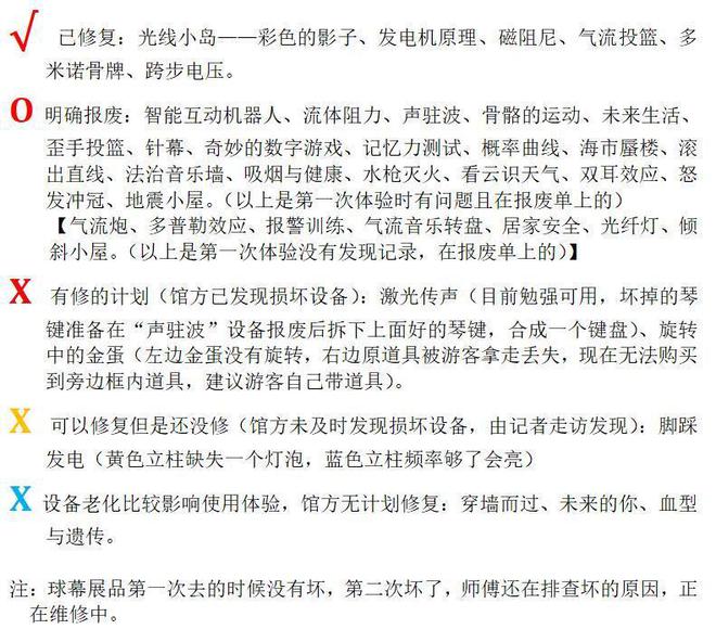 超三成影响使用珠海科普馆遭市民投诉！馆方回应(图10)