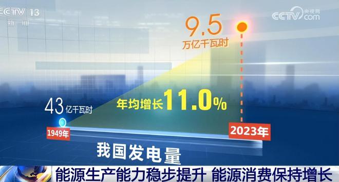 中国路灯每晚“免费”开每晚耗电数量巨大谁在承担高额电费？(图8)