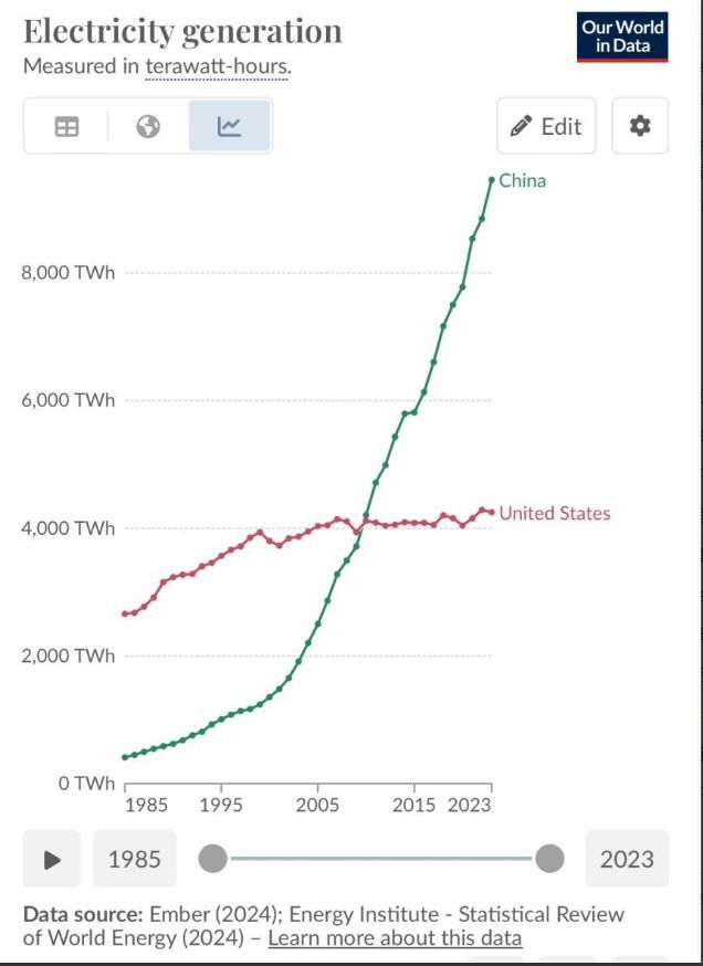 中国路灯每晚“免费”开每晚耗电数量巨大谁在承担高额电费？(图14)