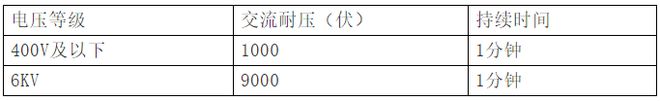 电动机的保养检修及检查标准(图7)