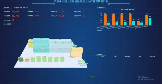 【喜讯】我院荣获2024年度吉林省卫生健康系统安全生产先进单位4人荣获安全生产优秀个人(图2)