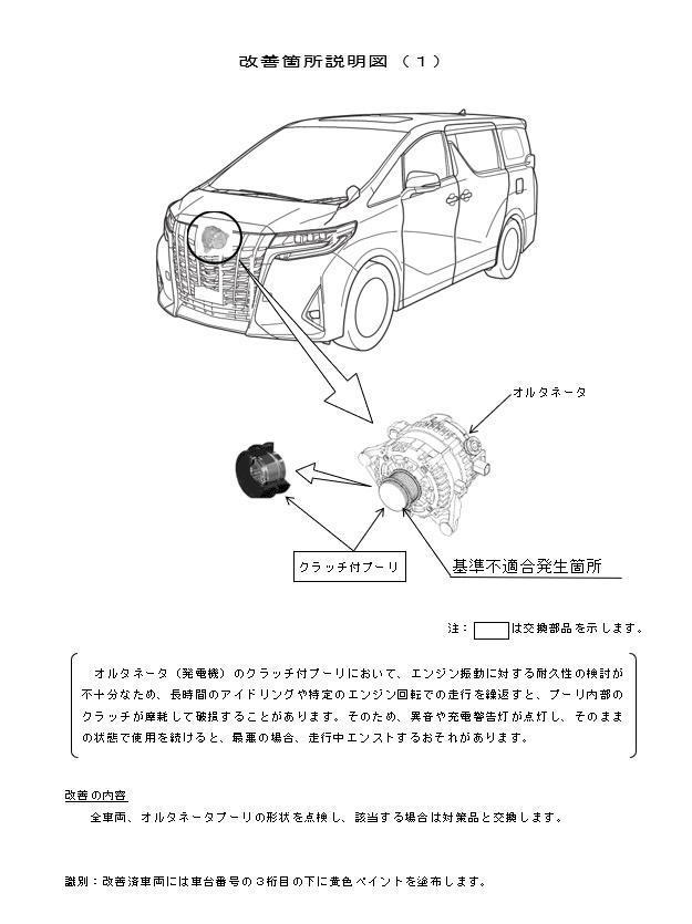 零件不耐用将导致引擎熄火丰田召43万辆埃尔法VELLFIRE(图2)