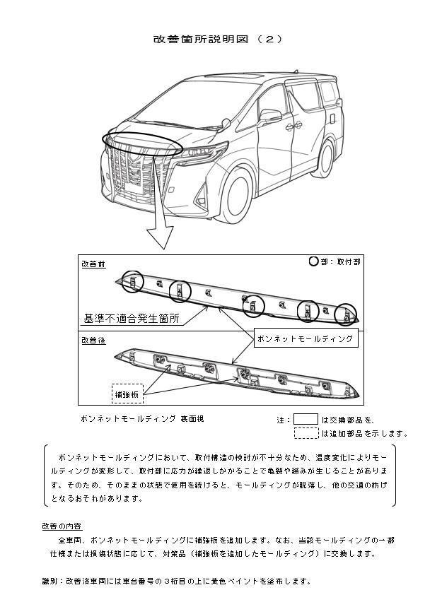 零件不耐用将导致引擎熄火丰田召43万辆埃尔法VELLFIRE(图3)