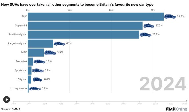 英天然气存量告急中资巨头伦敦上市接近完成200万张火车票半价发售超市巨头加薪5%(图7)