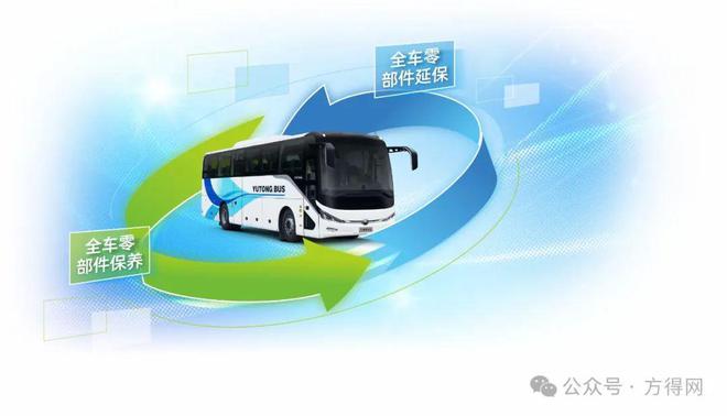 宇通服务品牌发布在即都有哪些亮点期待？丨头条(图3)