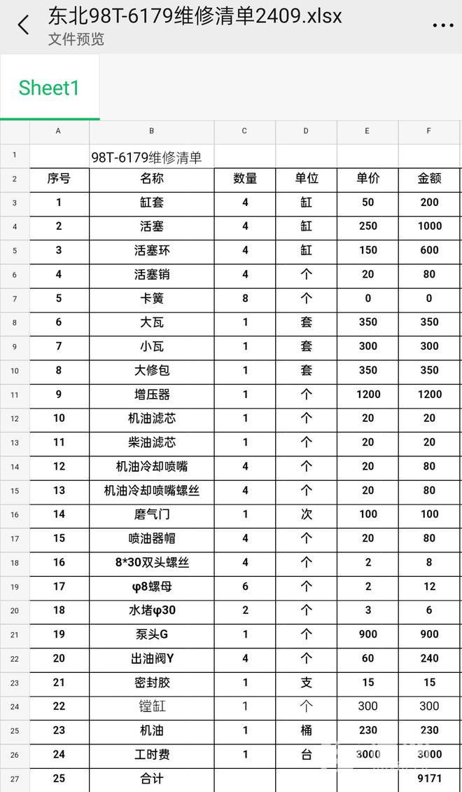 柴油机维修后放半年出现异常维保方称未见机器不能确定原因(图1)