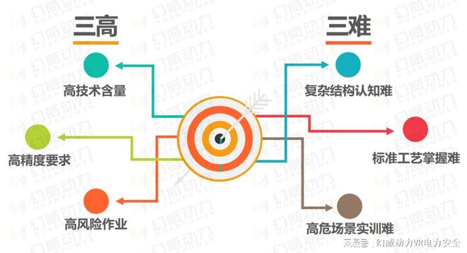 从微裂纹到百万损失：火电检修培训盲区如何破局(图2)