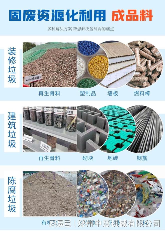 混合垃圾分拣设备价格(图3)