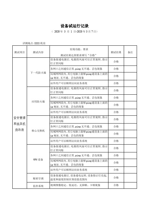 发电机房的试运行记录表(图2)