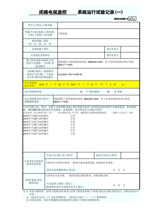 发电机房的试运行记录表(图3)