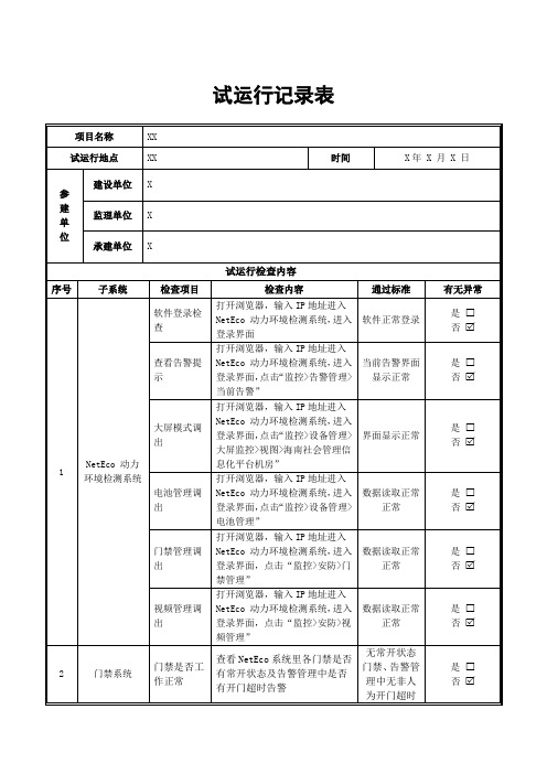 发电机房的试运行记录表(图4)