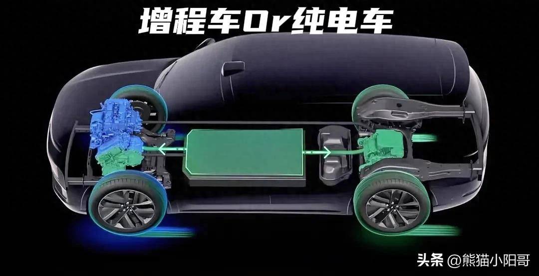技术趋势：别被“油电两开花”骗了终局就是纯电(图1)