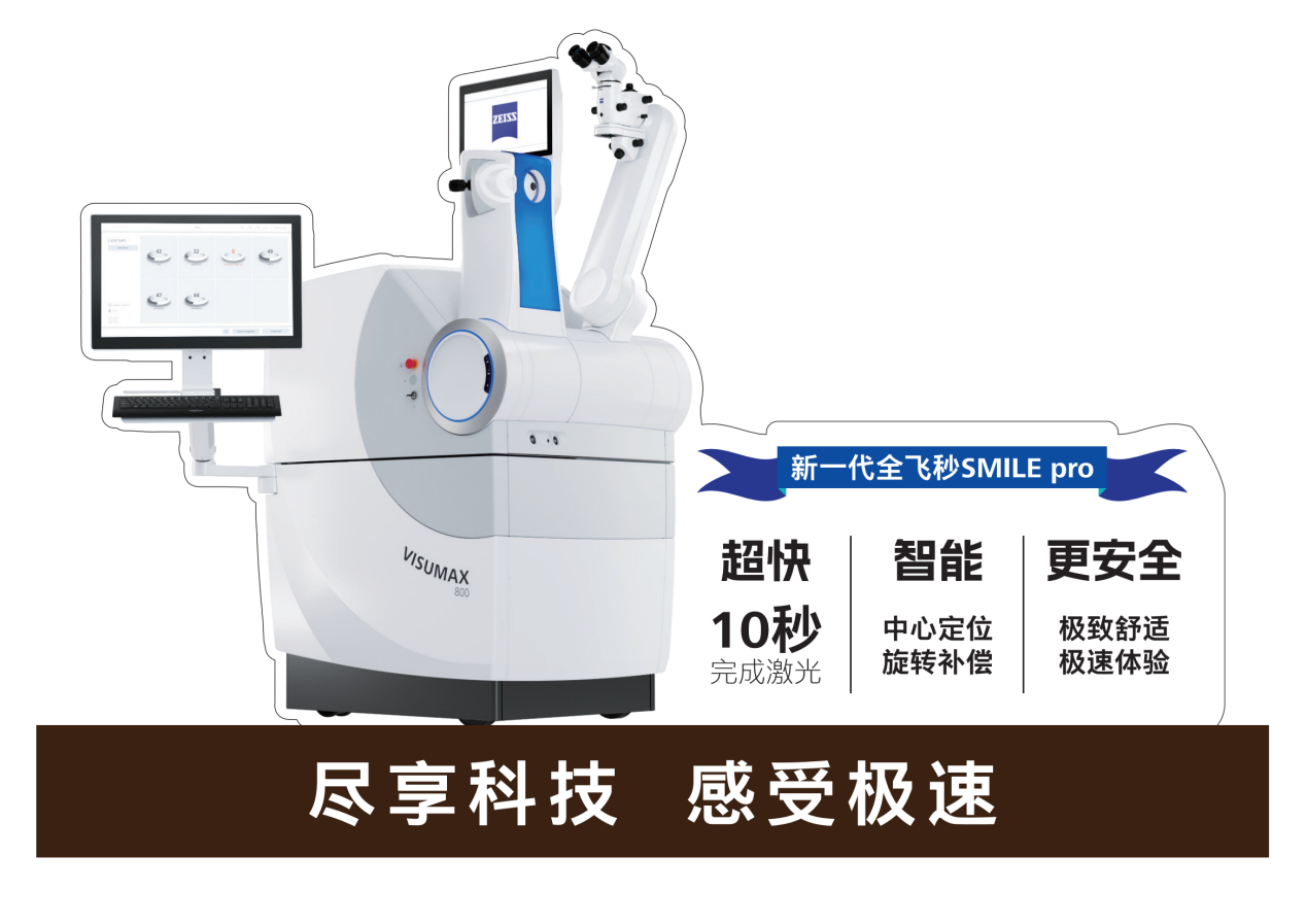 爱尔眼科完成首批VISUMAX800设备装机、首例SMILEPro近视手术(图1)