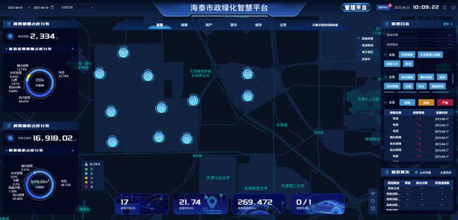 “智”在必行“城”就高效！华苑科技园城市运行综合管理服务平台试运行(图3)