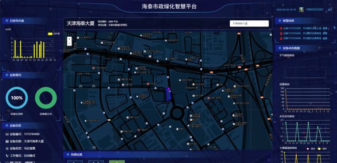 “智”在必行“城”就高效！华苑科技园城市运行综合管理服务平台试运行(图5)