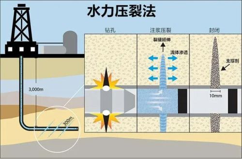 90-艰难生存的巴基斯坦-水、粮食危机(图10)