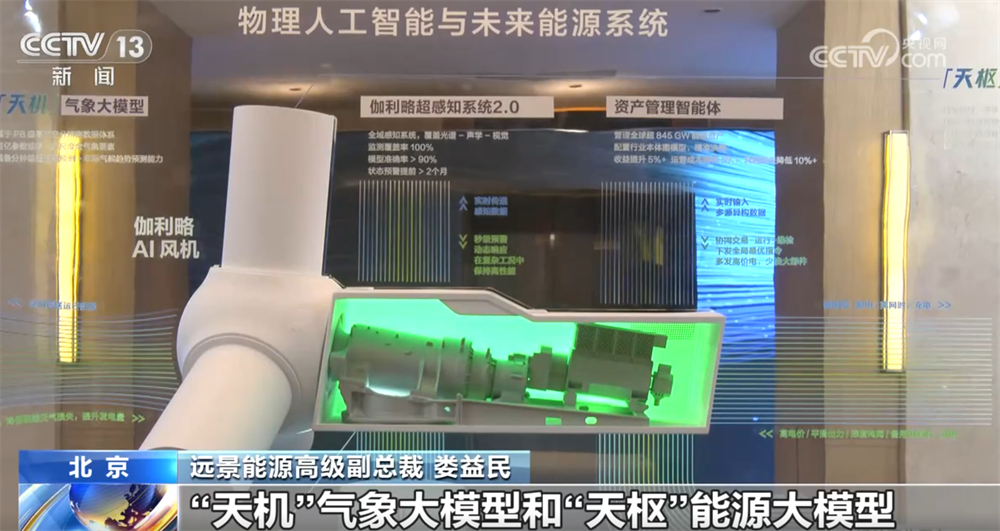 “数”里行间见证我国风电持续保持高速稳定发展“AI+”引领新趋势(图5)