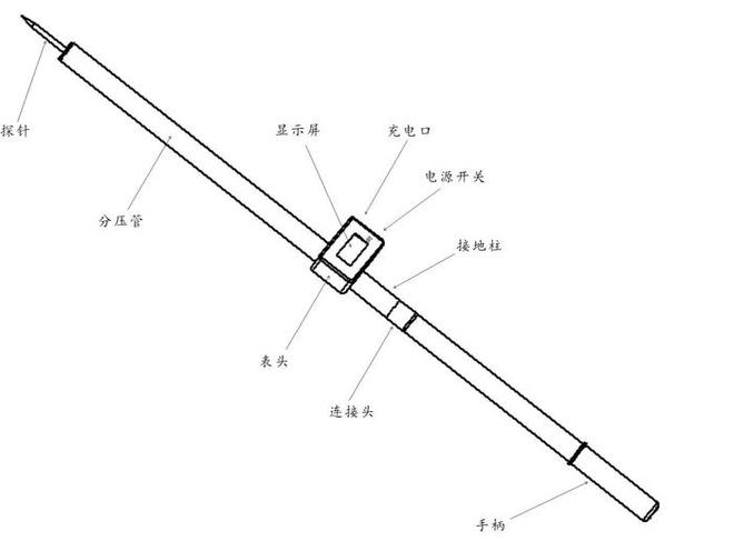 DSFZ-C发电机定子手包绝缘测试仪:筑牢汽轮发电机安全屏障(图2)