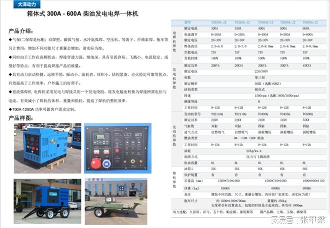 颠覆传统！柴油发电电焊机带来等离子切割新体验！(图1)