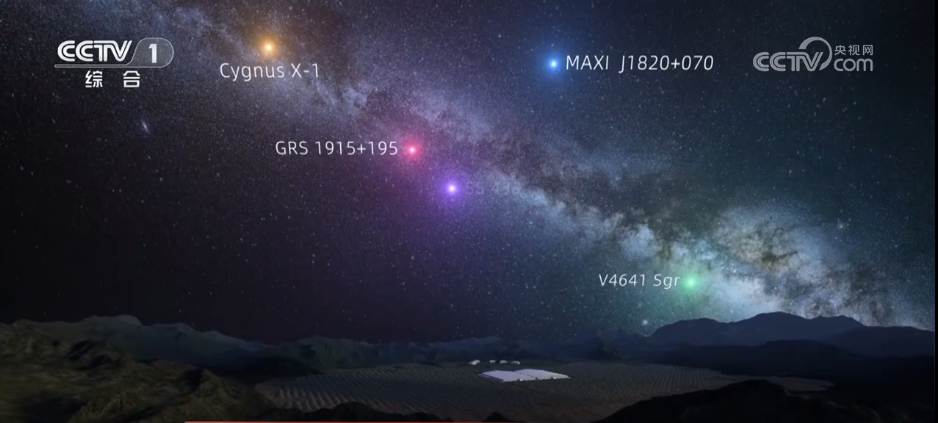 解谜、突破、首次振奋人心！中国“硬核”科技成果不断“上新”(图4)