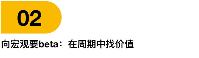 选好固收+保住胜果(图6)