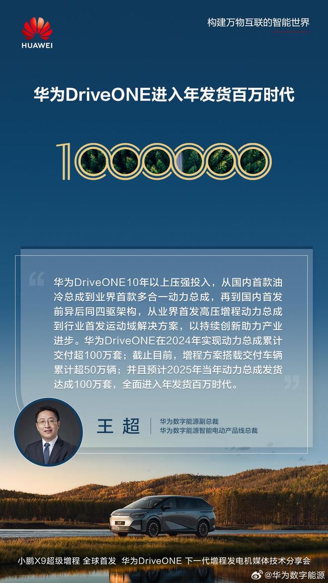华为DriveONE预计2025年当年动力总成发货达成100万套(图1)