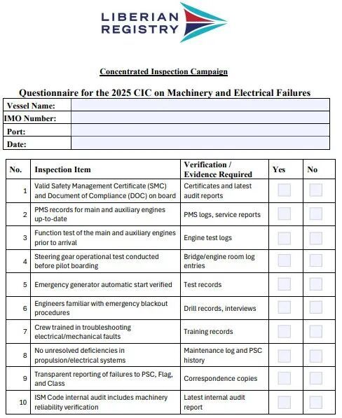 又一个CIC大检查来了!——机械设备与电气故障(图1)
