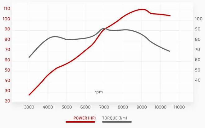 提前锁定2026年最强拉力？杜卡迪新ADV发布(图3)