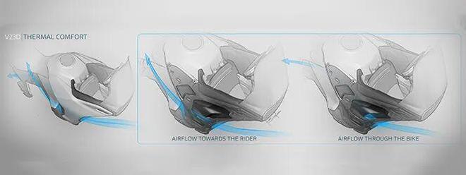 提前锁定2026年最强拉力？杜卡迪新ADV发布(图11)